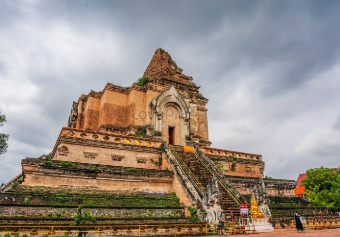清邁旅遊行程 清邁旅遊行程